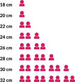 Hendi Koekenpan 24cm - Kitchen Line - RVS - Professionele Koekenpan Inductie - 1,9 Liter - Ø24x(H)4,5cm -Home Keuken Winkel 1107x1200