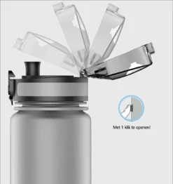 Swilix ® Drinkfles - 1 Liter - Drinkfles Met Tijdmarkering - Grijs -Home Keuken Winkel 1131x1200 1