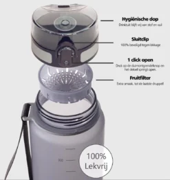 Swilix ® Drinkfles - 1 Liter - Drinkfles Met Tijdmarkering - Grijs -Home Keuken Winkel 1133x1200 1