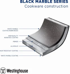 Westinghouse Hapjespan Inductie - Ø 32 Cm - Zwart Marmer - Speciale Editie - Met Deksel -Home Keuken Winkel 1134x1200 1
