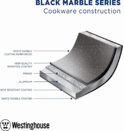 Westinghouse Koekenpan Inductie - Ø 24 Cm - Zwart Marmer - Geschikt Voor Alle Warmtebronnen -Home Keuken Winkel 1134x1200 3
