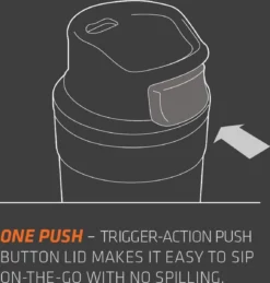 Stanley Trigger-Action Travel Mug 0.47L - Thermosfles - Matt Black -Home Keuken Winkel 1146x1200 3