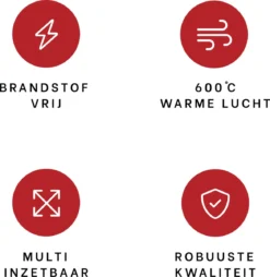 DistinQ BBQ Lighter Aansteker - Elektrische Barbecue Looftlighter Houtskool Starter Voor Barbecue, Grill En Open Haard - 2000 Watt -Home Keuken Winkel 1169x1200 2