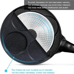 Pancake Pannenkoekenpan 4 Kop Marmeren Anti Aanbaklaag -Home Keuken Winkel 1190x1200 1