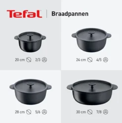 Tefal Trattoria Braadpan - Ø28 Cm - Inclusief Deksel -Home Keuken Winkel 1194x1200 1