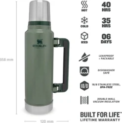 Stanley The Legendary Classic Bottle 1,40L - Thermosfles - Hammertone Green -Home Keuken Winkel 1194x1200 6