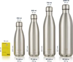 Blumtal Thermosfles - Met Dubbele Wand - Thermosbeker Koffie, Thee En Koele Dranken - Travel Mug - 750ml - Mellow Rose - Roze -Home Keuken Winkel 1200x1022 2