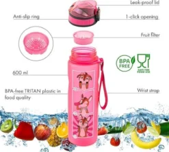 Flyweight Lyseren Drinkfles Voor Kinderen - Waterfles 600 Ml - Zonder BPA - Onbreekbaar - Fruitfilter - Afwasmachinebestendig -Home Keuken Winkel 1200x1085