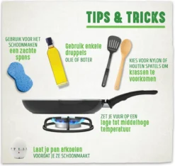 GreenChef Vintage Wokpan 28cm/3.7L - Zwart - Inductie - PFAS-vrij -Home Keuken Winkel 1200x1135