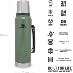 Stanley The Legendary Classic Bottle 1,40L - Thermosfles - Hammertone Green -Home Keuken Winkel 1200x1198 34