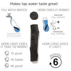 Black + Blum Binchotan Active Charcoal For Eau Good Water Bottles 4-pack -Home Keuken Winkel 1200x1200 1083