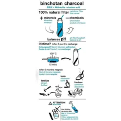 Black + Blum Binchotan Active Charcoal For Eau Good Water Bottles 4-pack -Home Keuken Winkel 1200x1200 1086