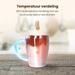 Lupine Beker RVS Dubbelwandig 200ml Lang Warm Set Van 2 Kopjes Mooie Set Bekers Van Roestvrij Staal -Home Keuken Winkel 1200x1200 1091