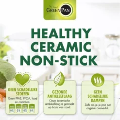 GreenPan Cambridge Koekenpan 26cm - Zwart - Inductie - PFAS-vrij -Home Keuken Winkel 1200x1200 113