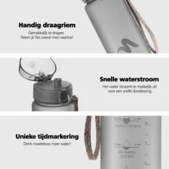 Swilix ® Drinkfles - 1 Liter - Drinkfles Met Tijdmarkering - Grijs -Home Keuken Winkel 1200x1200 1132