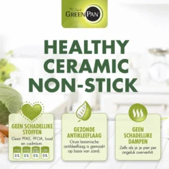 GreenPan Brussels Keramische Koekenpan - Ø30 Cm - PFAS-vrij -Home Keuken Winkel 1200x1200 278