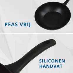 Miller Keramische Wokpan Inductie Ø 28 Cm - Alle Warmtebronnen - Anti Aanbaklaag -Home Keuken Winkel 1200x1200 335