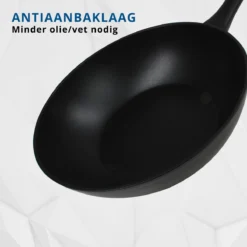 Miller Keramische Wokpan Inductie Ø 28 Cm - Alle Warmtebronnen - Anti Aanbaklaag -Home Keuken Winkel 1200x1200 336