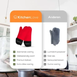 KitchenLove Ovenwanten - 2 Stuks Ovenhandschoenen - Hittebestendig Tot 250 °C - Siliconen - Rood -Home Keuken Winkel 1200x1200 519