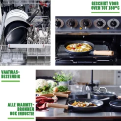 GreenChef Vintage Wokpan 28cm/3.7L - Zwart - Inductie - PFAS-vrij -Home Keuken Winkel 1200x1200 6