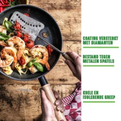 GreenChef Vintage Wokpan 28cm/3.7L - Zwart - Inductie - PFAS-vrij -Home Keuken Winkel 1200x1200 7