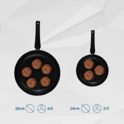 Miller Hapjespan Inductie 28cm - Alle Warmtebronnen - Anti Aanbaklaag -Home Keuken Winkel 1200x1200 96