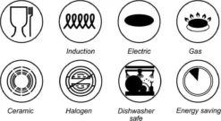 BIKO | Luxe Aluminium Tajine Inductie| Tagine | Geschikt Voor 4-8 Personen - Inductie - Zwart -Home Keuken Winkel 1200x657