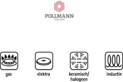 Demeyere Proline Koekenpan - Ø 28 Cm - RVS -Home Keuken Winkel 1200x802 3