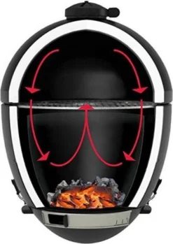 Apache Grill 21 Inch Kamado BBQ Egg | Houtskool | Zwart | Ø 50cm Grill Oppervlak | Dubbelwandig & Geïsoleerd -Home Keuken Winkel 849x1200